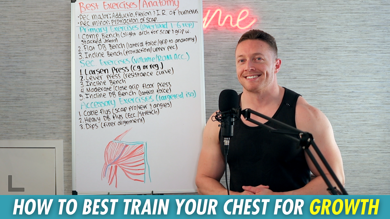 The Best Way to Train Your Chest to Grow Image